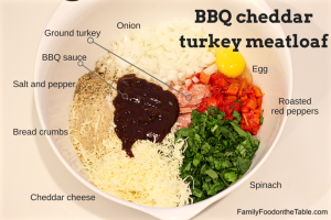 BBQ cheddar turkey meatloaf