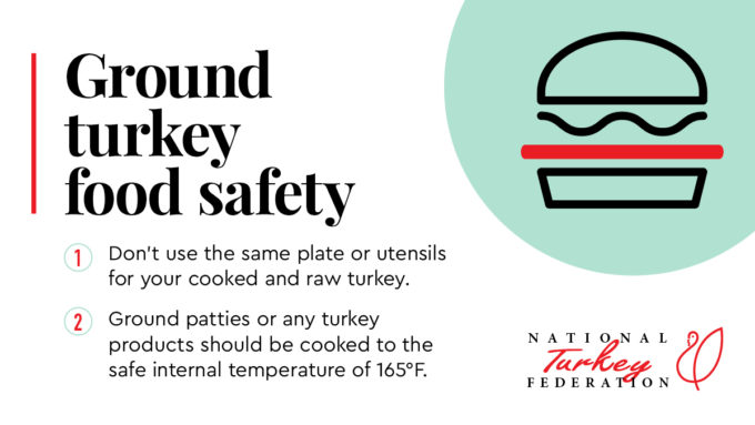 Ground turkey food safety tips