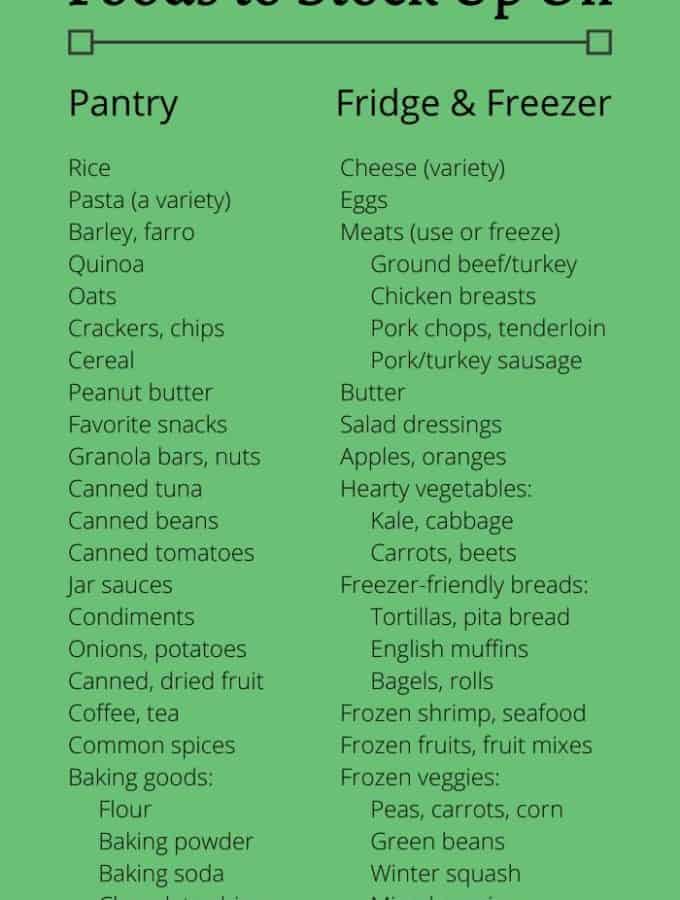 Food supplies stock-up list for pantry and fridge and freezer