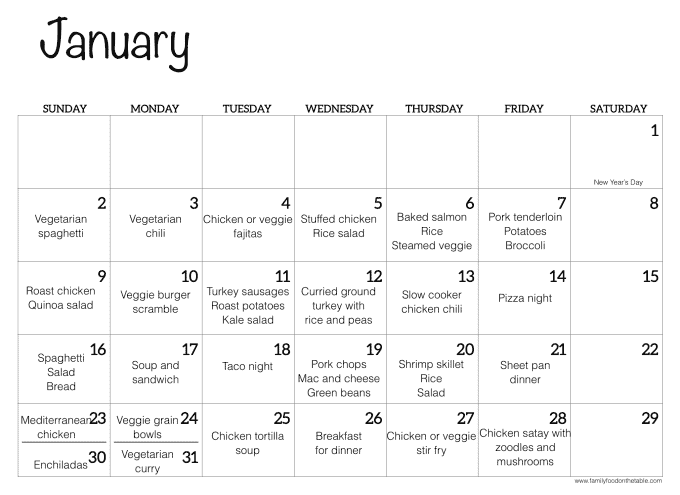 A January calendar with dinner ideas written in for each day of the month