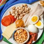 A white plate with a variety of healthy high protein snacks, including cheese, pepperoni, nuts, turkey, hard boiled eggs and peanut butter and a text overlay on the photo.