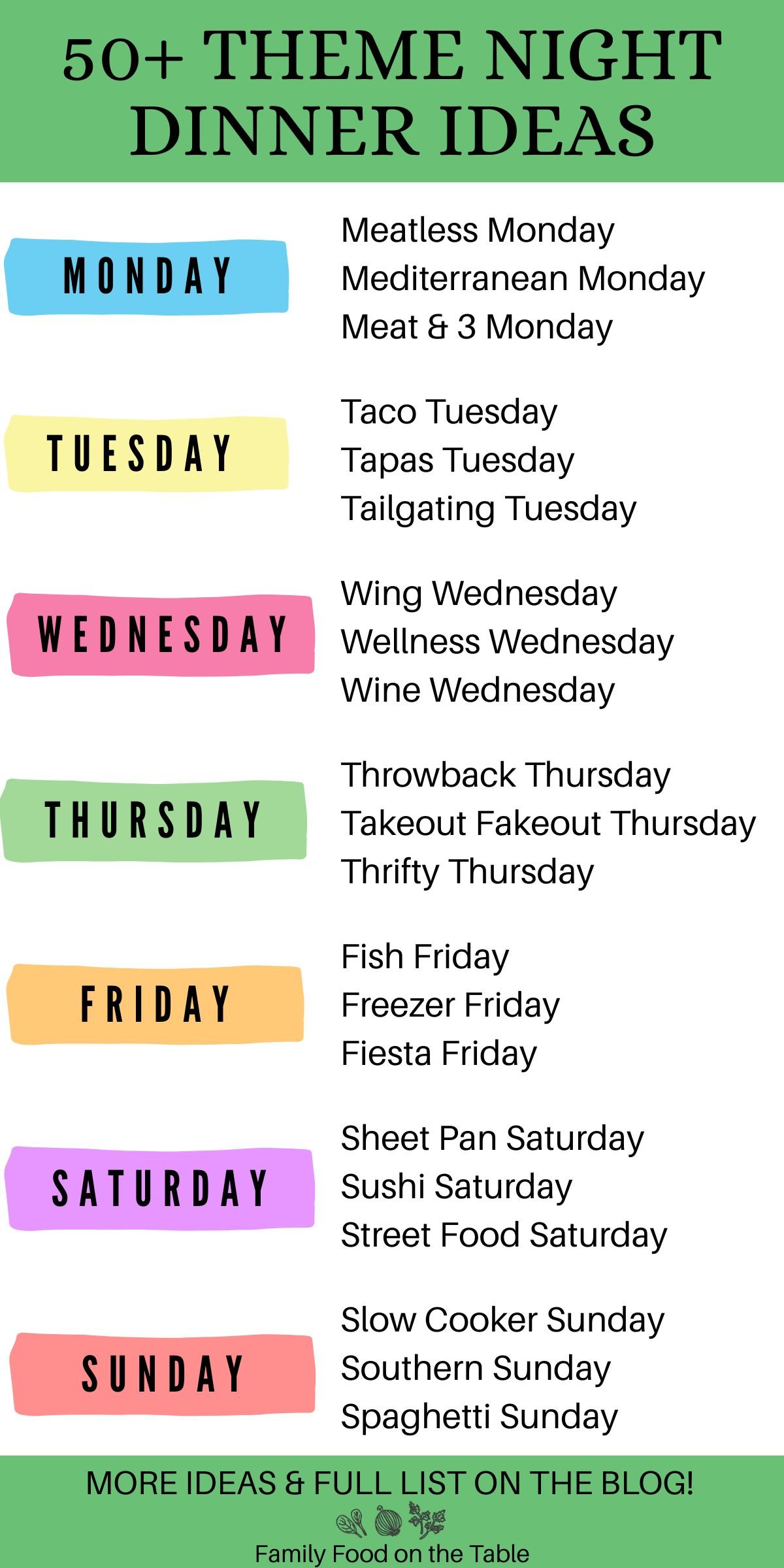 A list of different theme night dinners by day of the week.