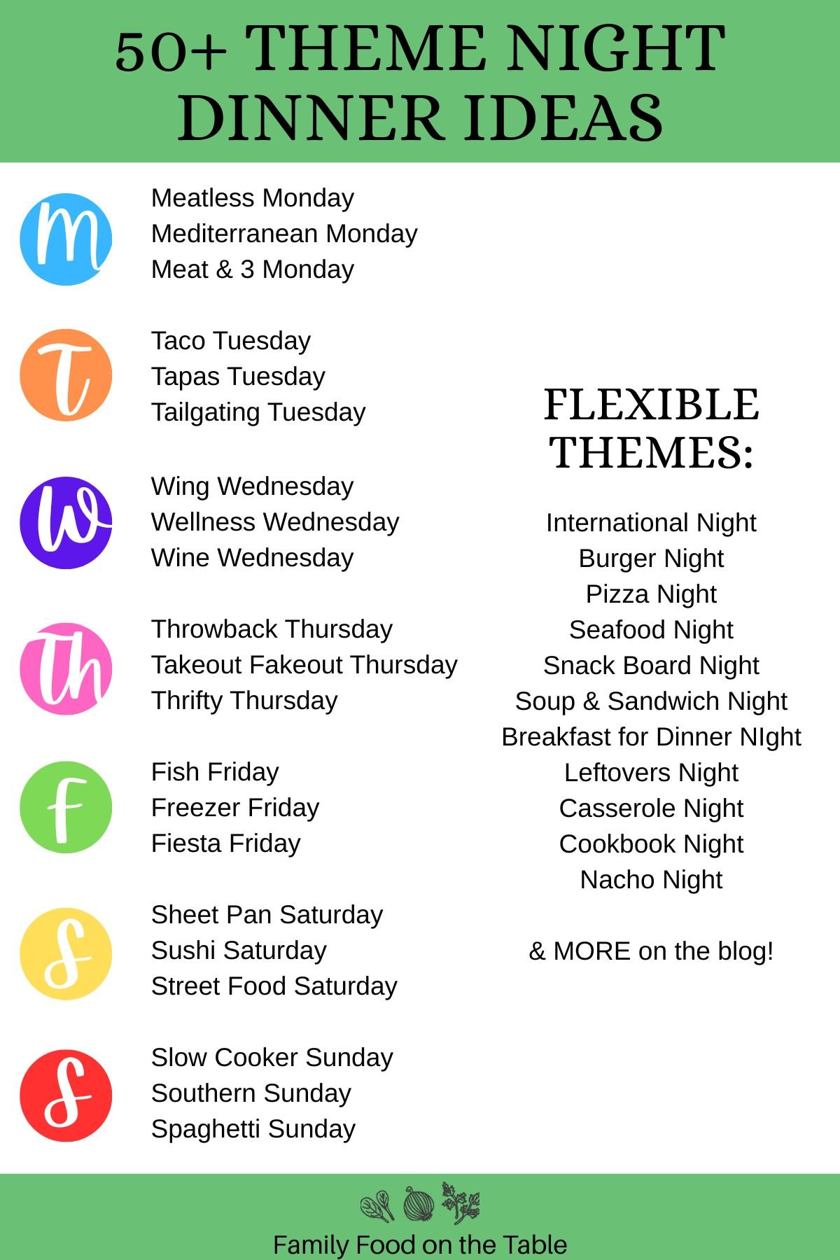 A list of different theme night dinners by day of the week with a side list of flexible anytime theme ideas.